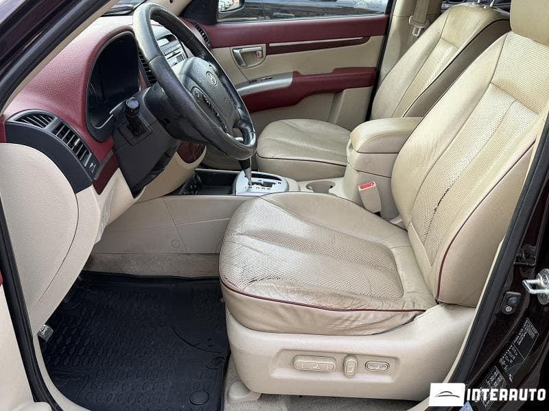 Hyundai Santa Fe 2008 — Миниатюра 5