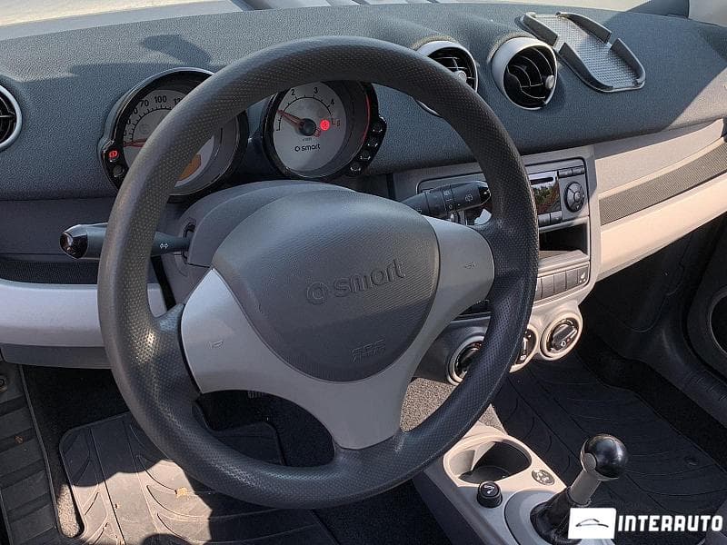 2005 Smart Forfour — Miniatură 6