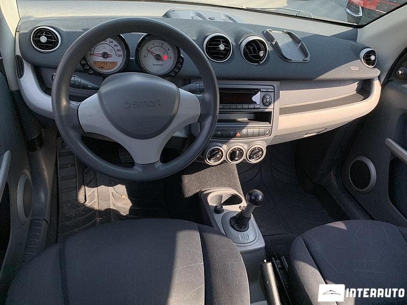 2005 Smart Forfour — Miniatură 7