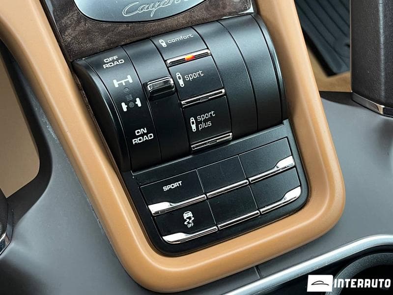 Porsche Cayenne 2015 — Миниатюра 17