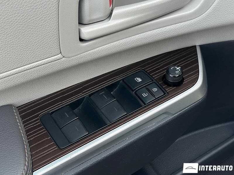 Toyota Sienna 2021 — Миниатюра 7