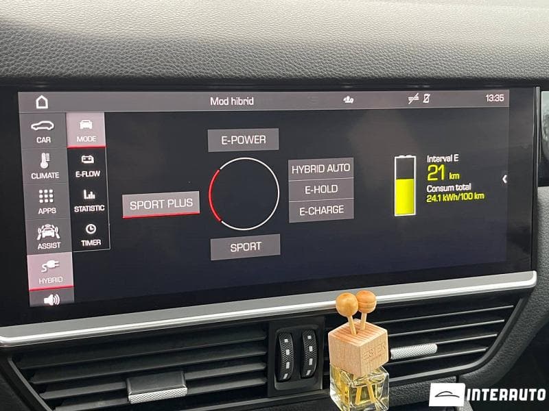 Porsche Cayenne E-Hybrid Coupe 2020 — Миниатюра 11