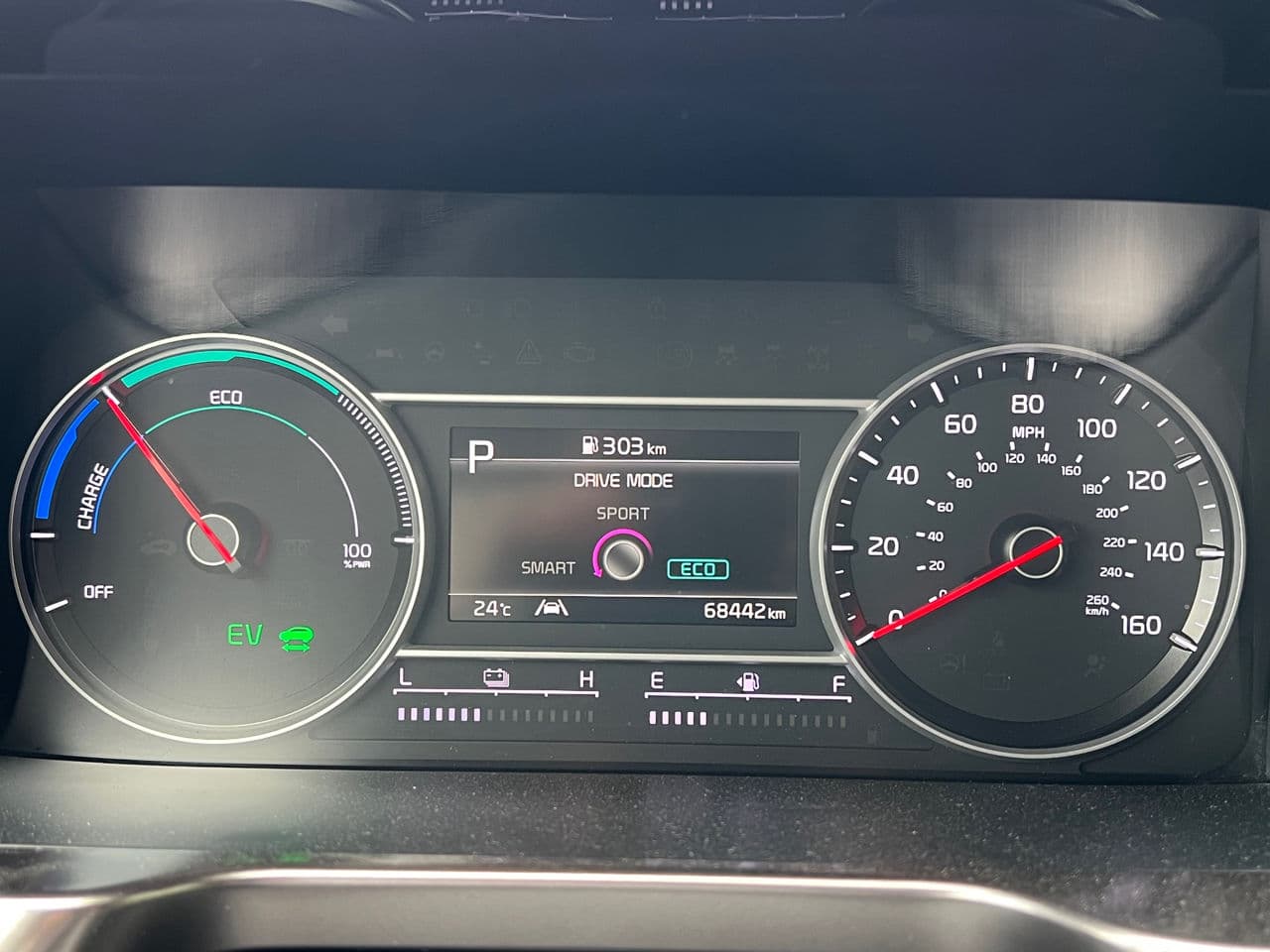 Kia Sorento 2021 — Миниатюра 11