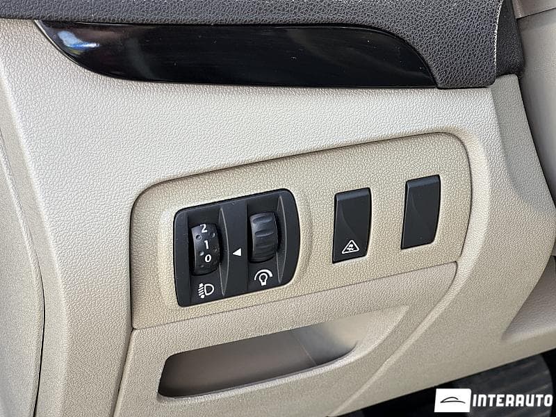 Renault Grand Scenic 2009 — Миниатюра 19