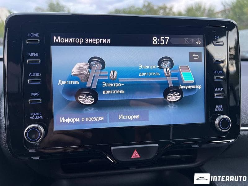 2022 Toyota Yaris Cross — Miniatură 12