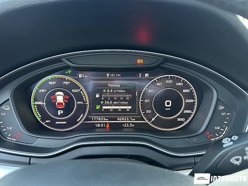 Audi Q5 2020 — Миниатюра 8