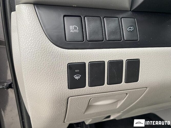 toyota Highlander 2019