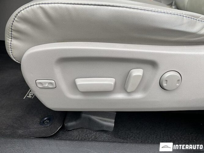 toyota Highlander 2019