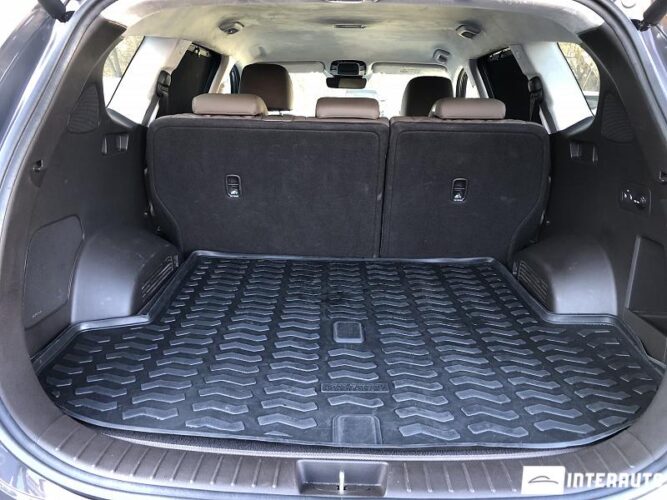 hyundai Santa Fe 2021