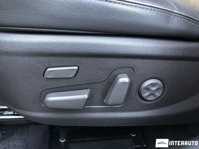 hyundai Santa Fe 2021