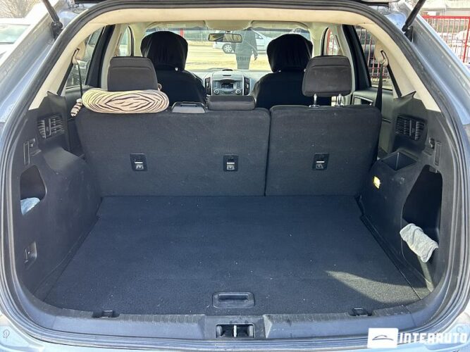 Ford Edge 45 ford Edge 2016