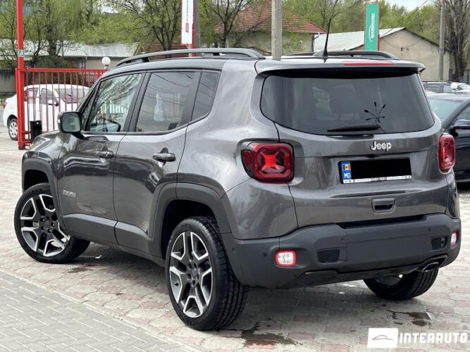 jeep Renegade 2020