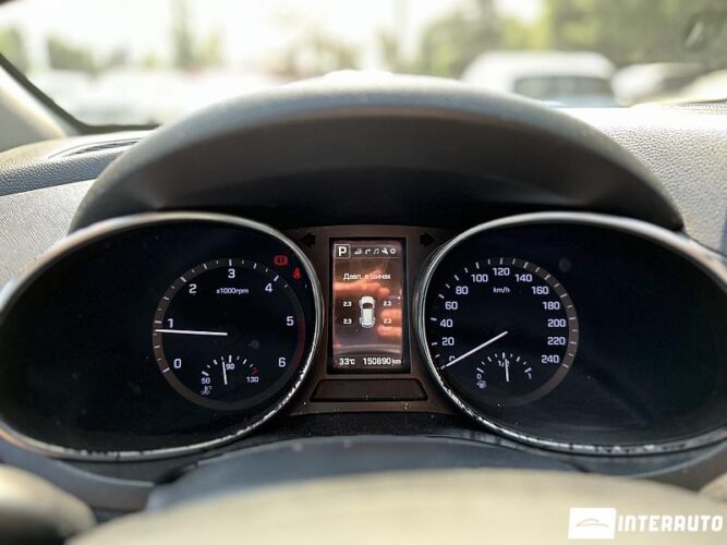 hyundai Santa Fe 2015