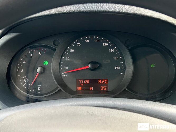 Renault Kangoo 36 renault Kangoo 2018