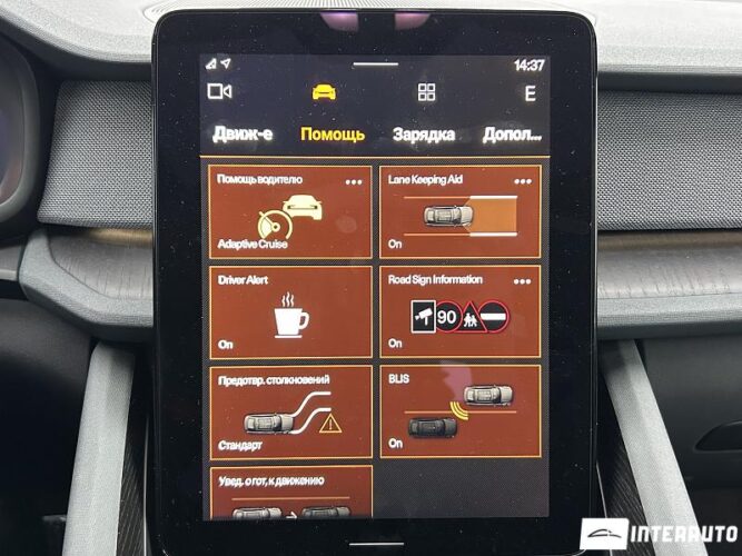 volvo Polestar 2 2022