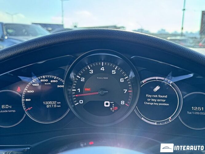 porsche Panamera 2018