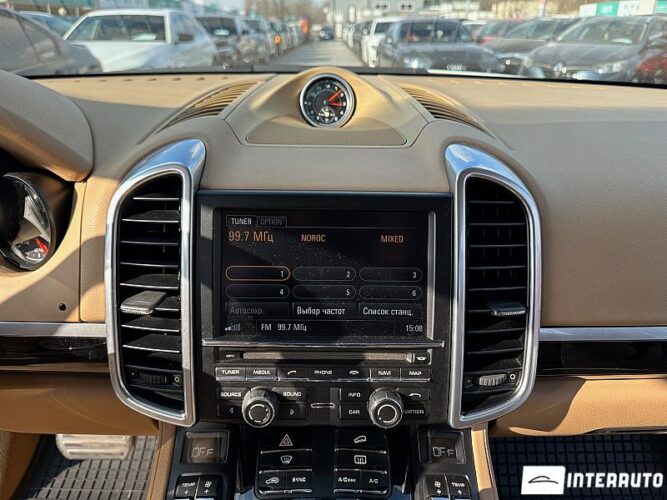 porsche Cayenne S Hybrid 2014