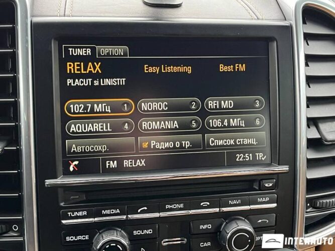 Porsche Cayenne 46 porsche Cayenne 2015