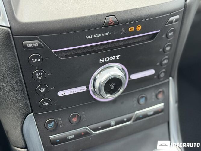 Ford Edge 50 ford Edge 2017