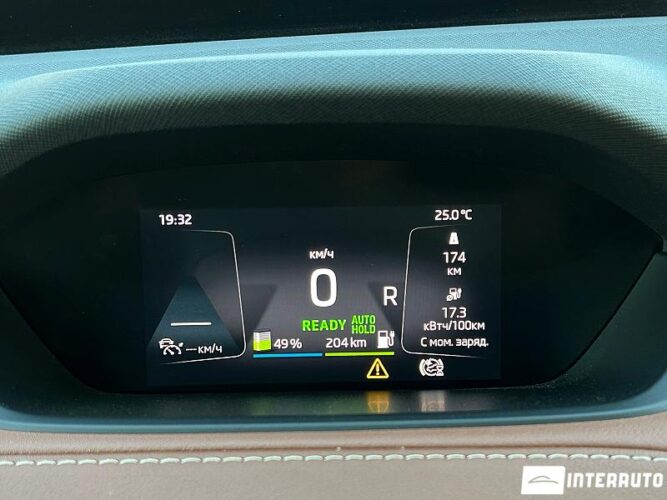 skoda Enyaq iV 80 2021