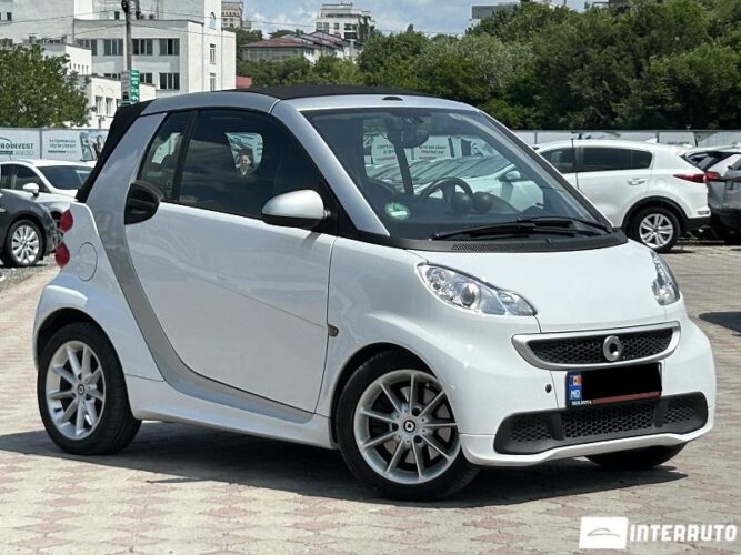 smart Fortwo 2014