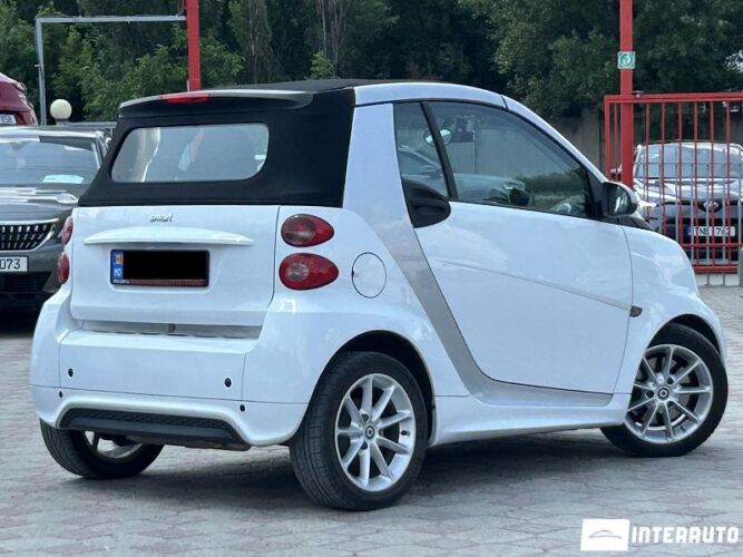 smart Fortwo 2014
