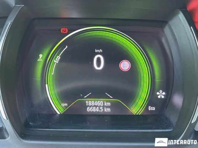 renault Grand Scenic 2019