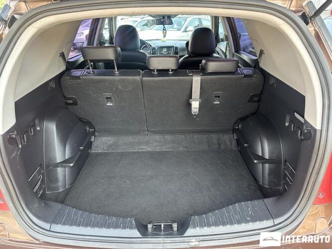 ssangyong Tivoli 2016