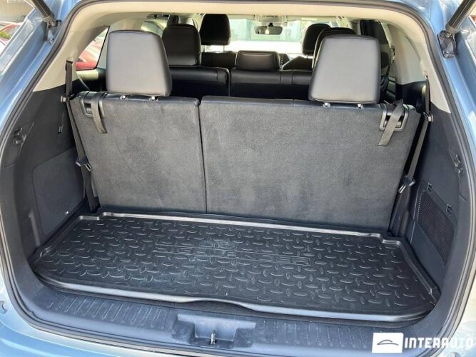 toyota Highlander 2021