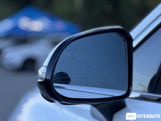 hyundai Santa Fe 2021