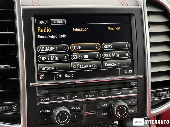 porsche Cayenne 2015