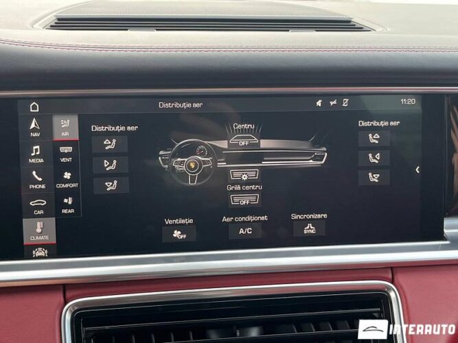 porsche Panamera 4 2018