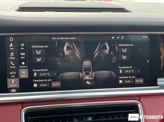 porsche Panamera 4 2018