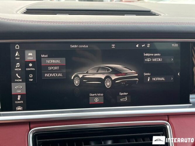 porsche Panamera 4 2018