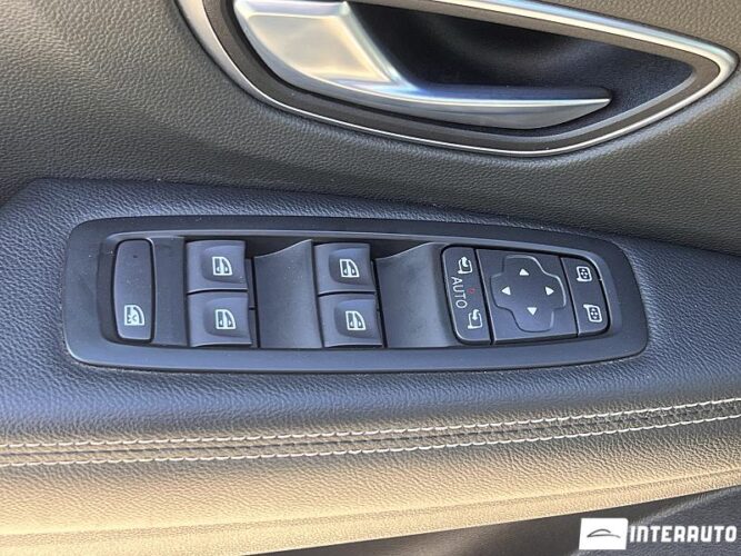 renault Grand Scenic 2018