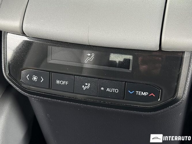 toyota Highlander 2022