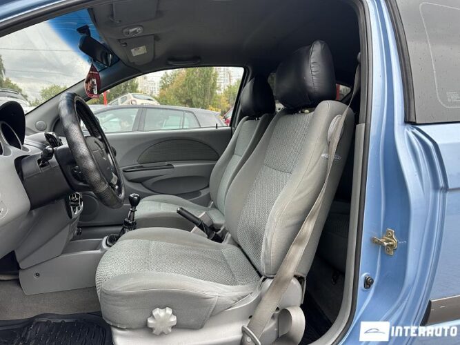 chevrolet Kalos 2005