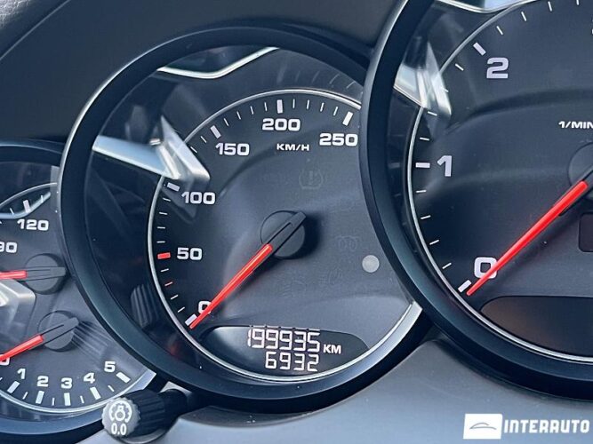 porsche Cayenne 2015