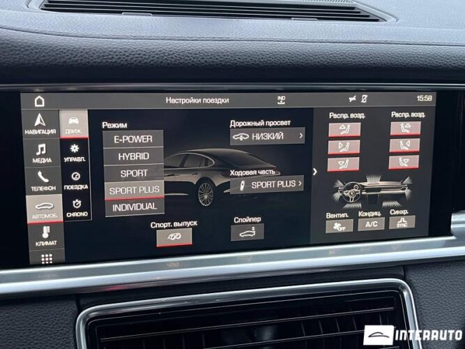 porsche Panamera 4 2017