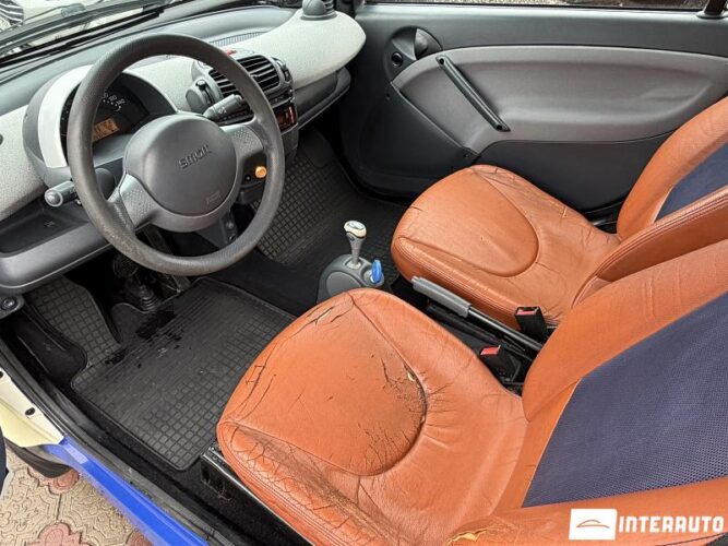 Smart Fortwo 28 interauto-car