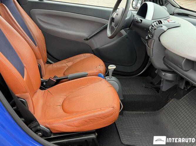 Smart Fortwo 33 interauto-car