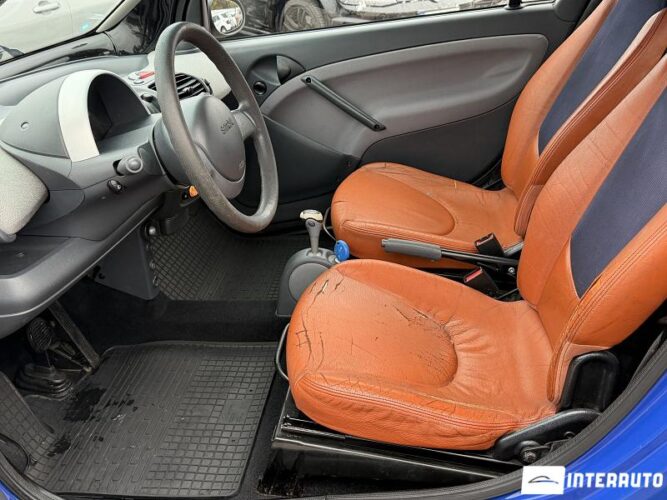 Smart Fortwo 27 interauto-car
