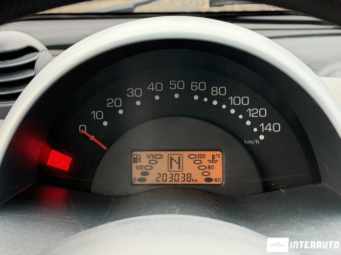 Smart Fortwo 30 interauto-car
