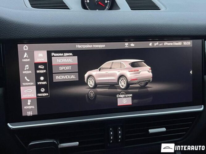 porsche Cayenne 2021