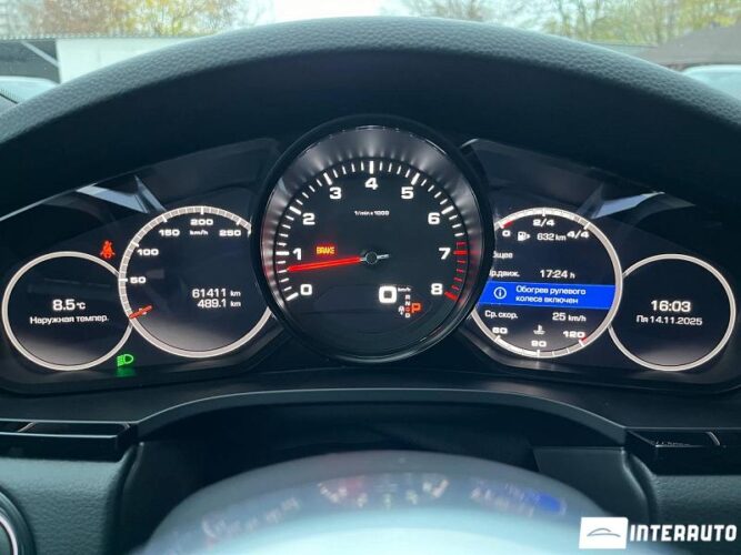 porsche Cayenne 2021