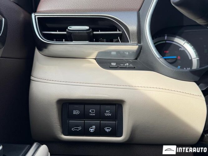 toyota Highlander 2020