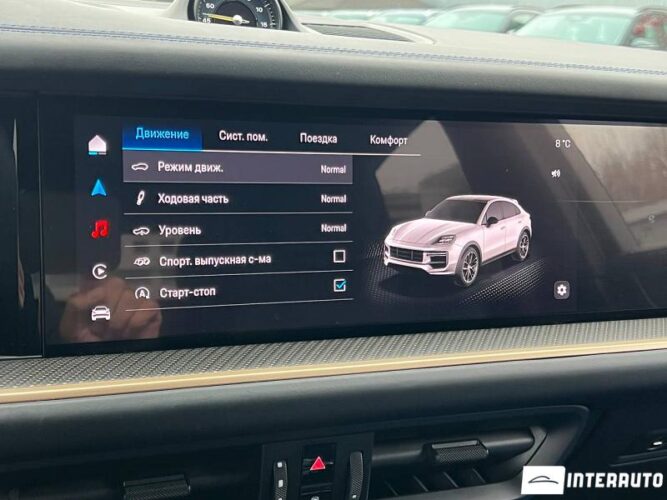 porsche Cayenne Turbo GT Coupe 2025