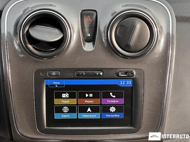 dacia Sandero Stepway 2018