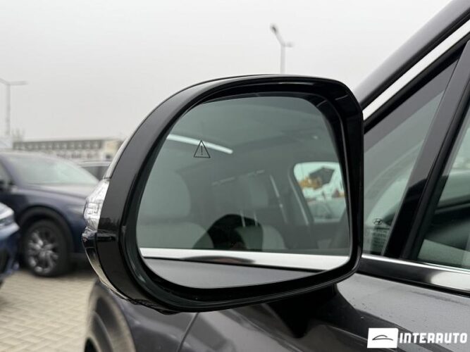 hyundai Santa Fe 2021