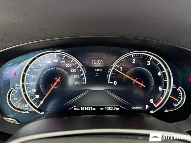 BMW 520 42 bmw 520 2017